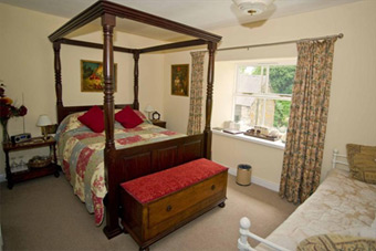 Gwaenynog Farmhouse B&B